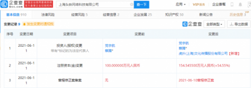 虎撲戰(zhàn)略投資上海頭鐵網(wǎng)絡(luò)科技，深化數(shù)字產(chǎn)品布局